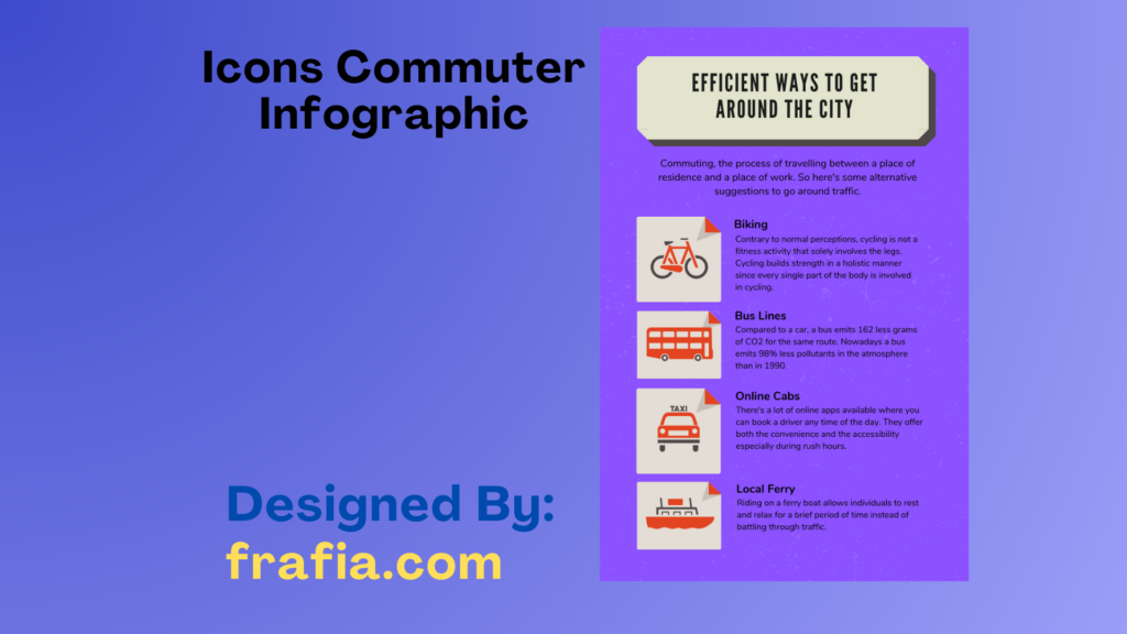 Icons Commuter Infographic