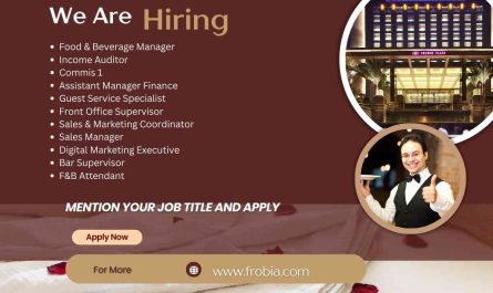 Crowne Plaza Hotel Jobs Oman